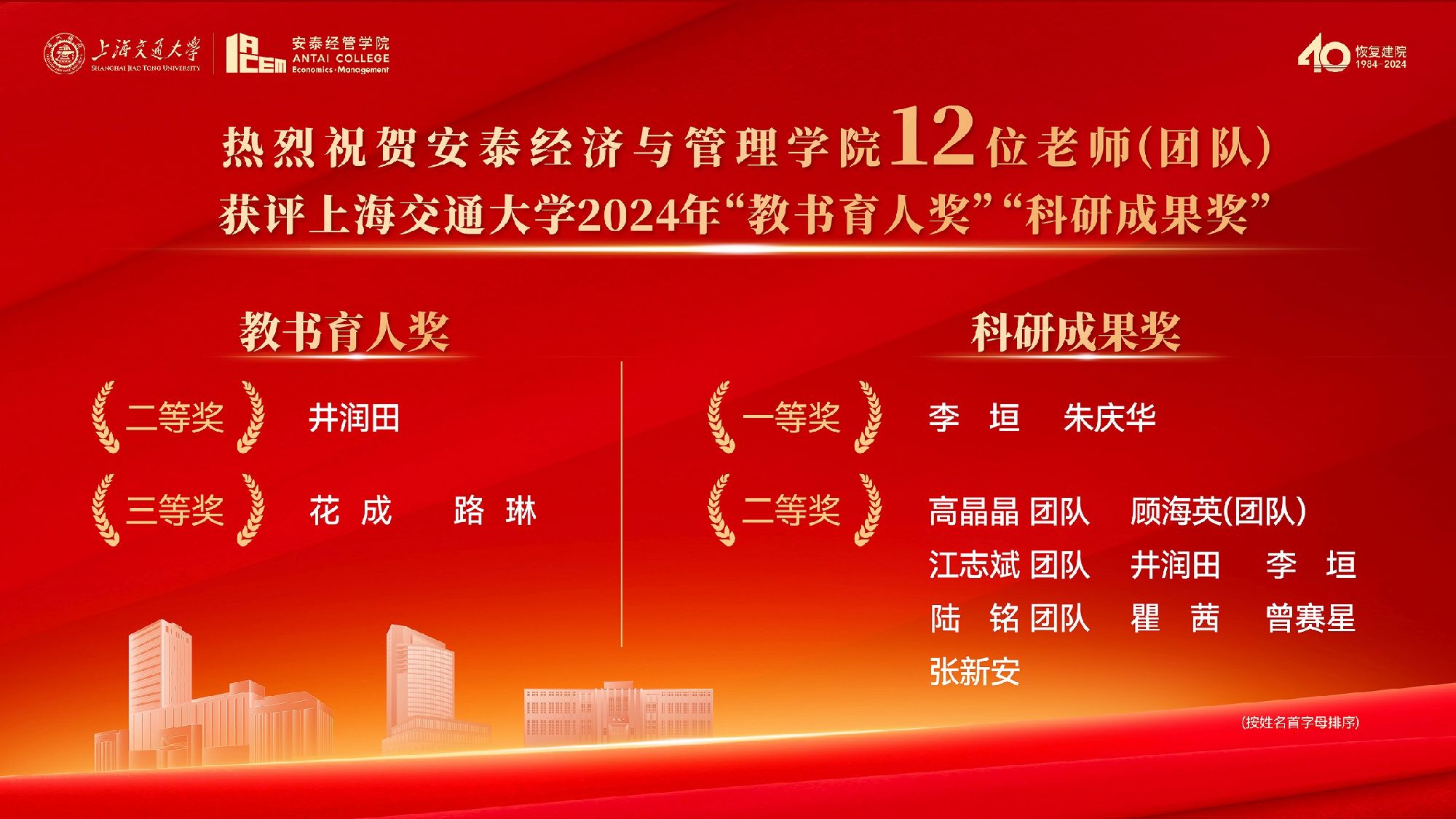 祝贺！安泰12位老师（团队）获评BB贝博艾弗森“教书育人奖”“科研成果奖”